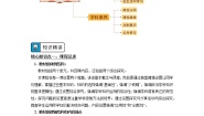高中政治思品人教统编版必修1 中国特色社会主义本册综合学案设计