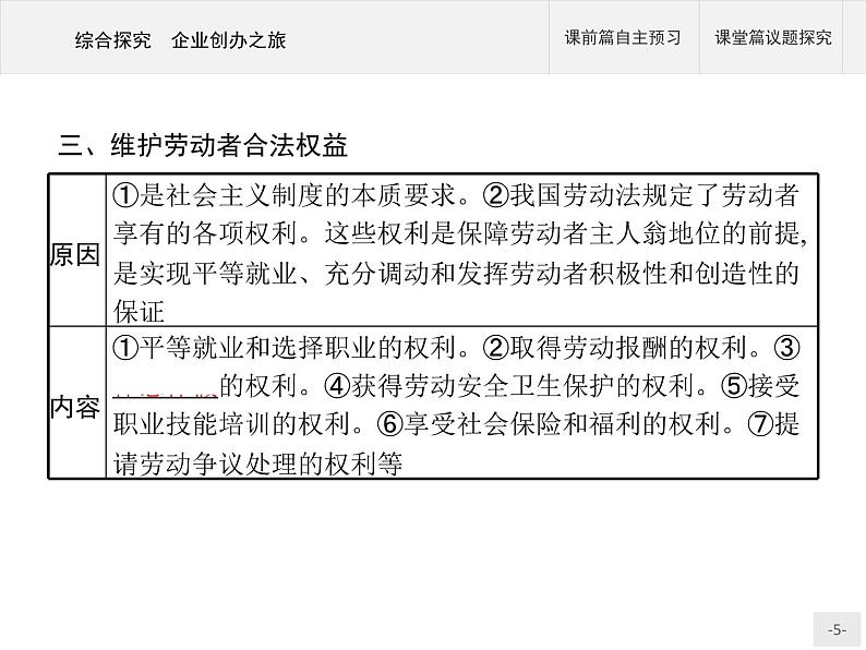 (新)部编版高中政治选择性必修二:第三单元 综合探究 企业创办之旅 优质课件PPT05