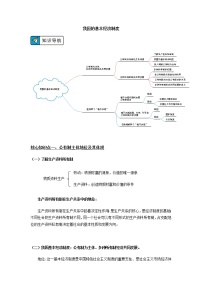 高中政治思品人教统编版必修2 经济与社会第一单元 基本经济制度与经济体制第一课 我国的基本经济制度本课综合与测试学案