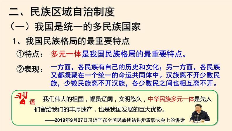 课件 6.2民族区域自治制度 课件02