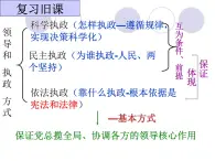 课件PPT 高一政治必修2课件：3.6.2中国共产党：以人为本 执政为民 课件（共26 张PPT）