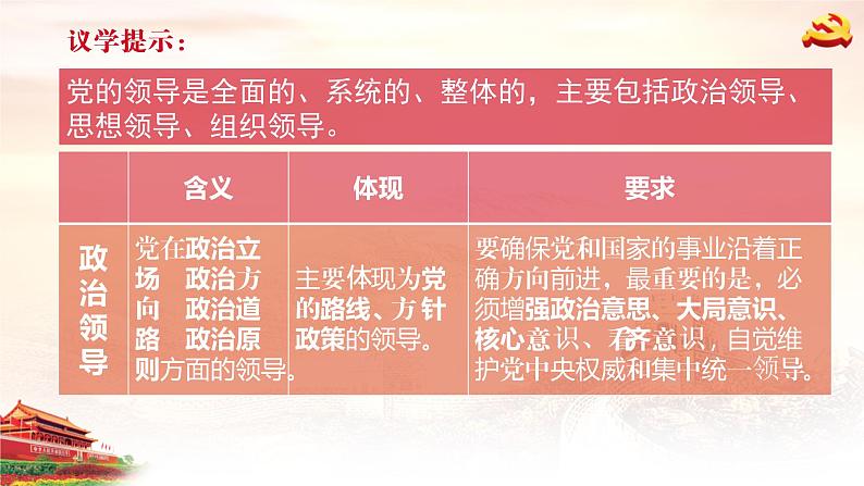 课件 视频 3.1坚持党的领导课件(含课件教学设计视频素材)08