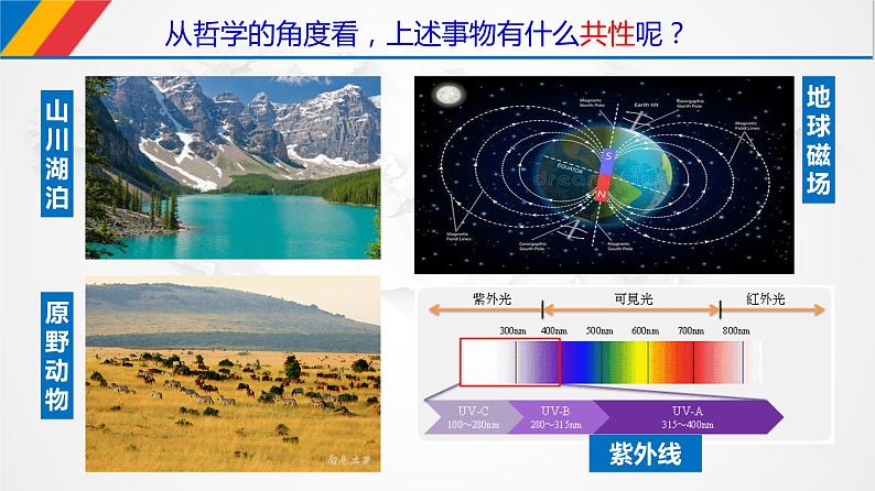 课件PPT 2.1 世界的物质性(课件)-【上好政治课】2020-2021学年高二上学期必修四同步备课系列(新教材部编版)02