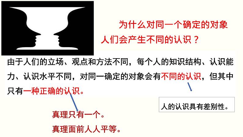 课件 6.2 在实践中追求和发展真理-2021学年高二政治同步备课 课件(人教版必修四)第5页