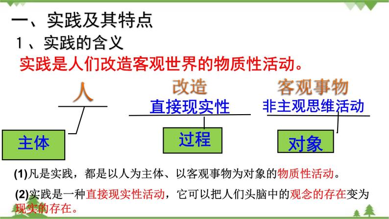 课件 6.1 人的认识从何而来-2021学年高二政治同步备课 课件（人教版必修l四）04