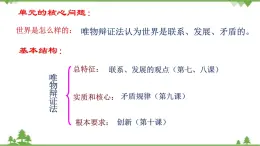 课件 7.1 世界是普遍联系的-2021学年高二政治同步备课 课件（人教版必修四）