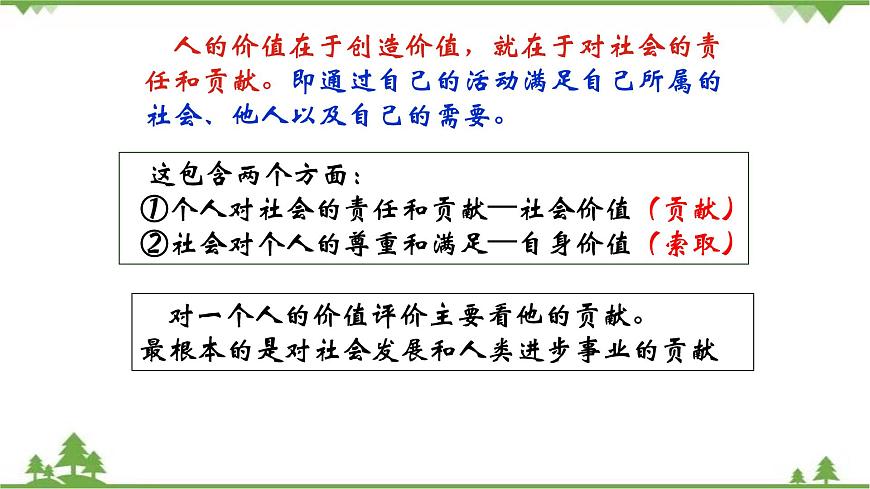 課件 12.3 價值的創(chuàng)造與實現(xiàn)-2021學年高二政治同步備課 課件（人教版必修四）第4頁