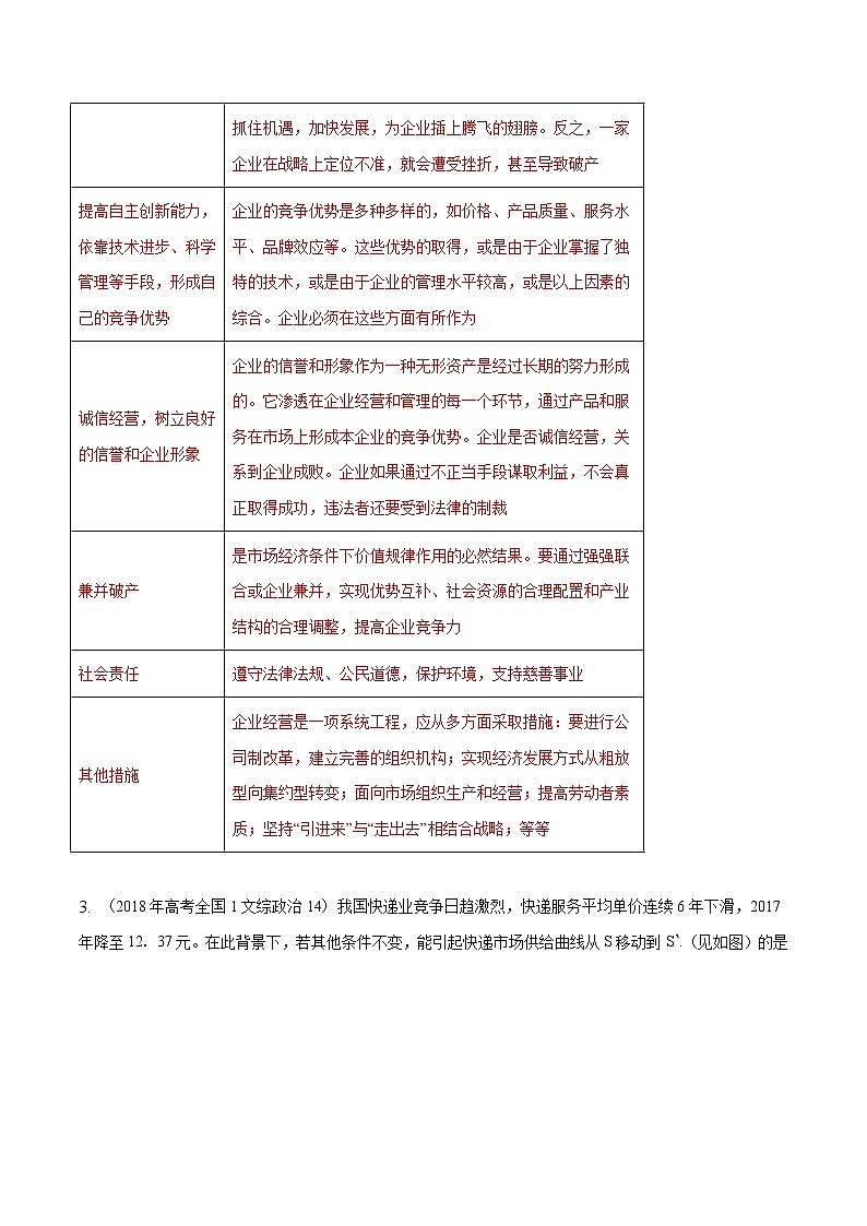 精编:2018年高考全国卷Ⅰ文综政治试题及答案解析(原卷+解析卷)03