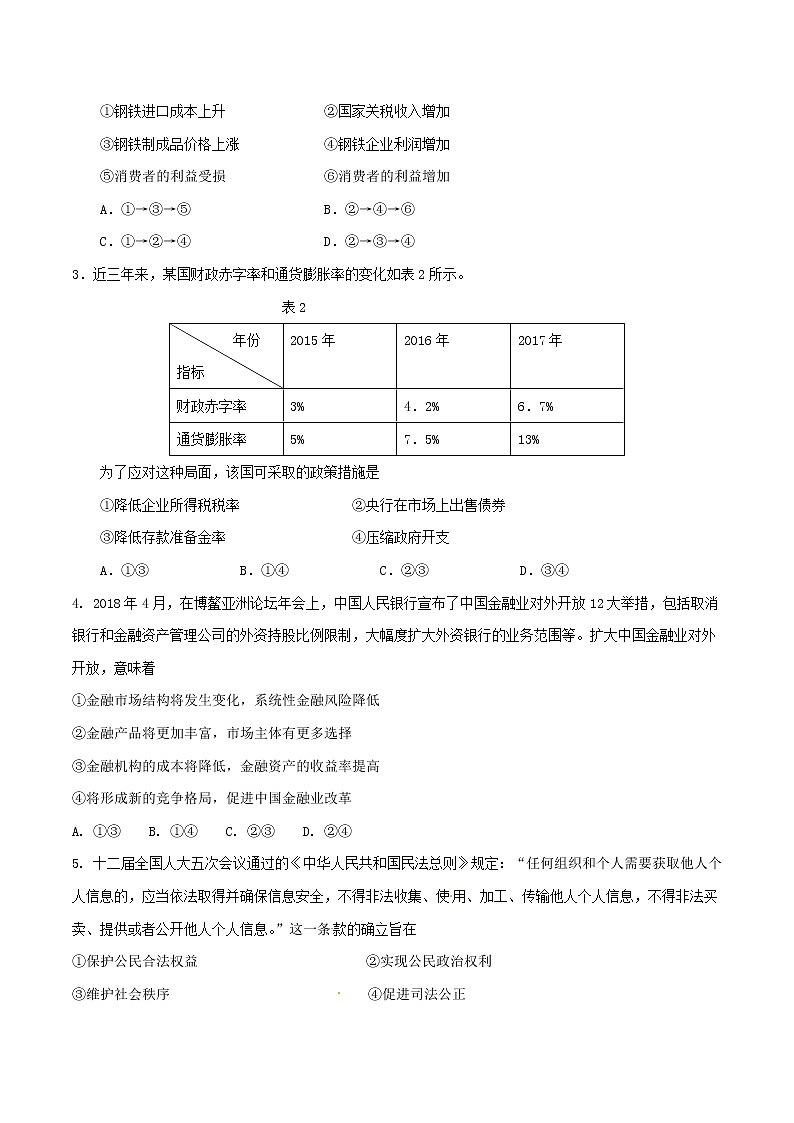 精编:2018年高考全国卷Ⅱ文综政治真题(原卷)第2页