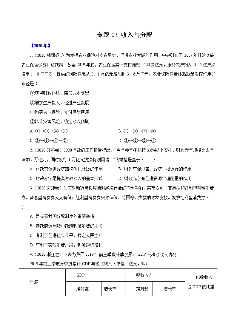 高考政治（2011~2020）真题专项练习   专题03 收入与分配（原卷版）01