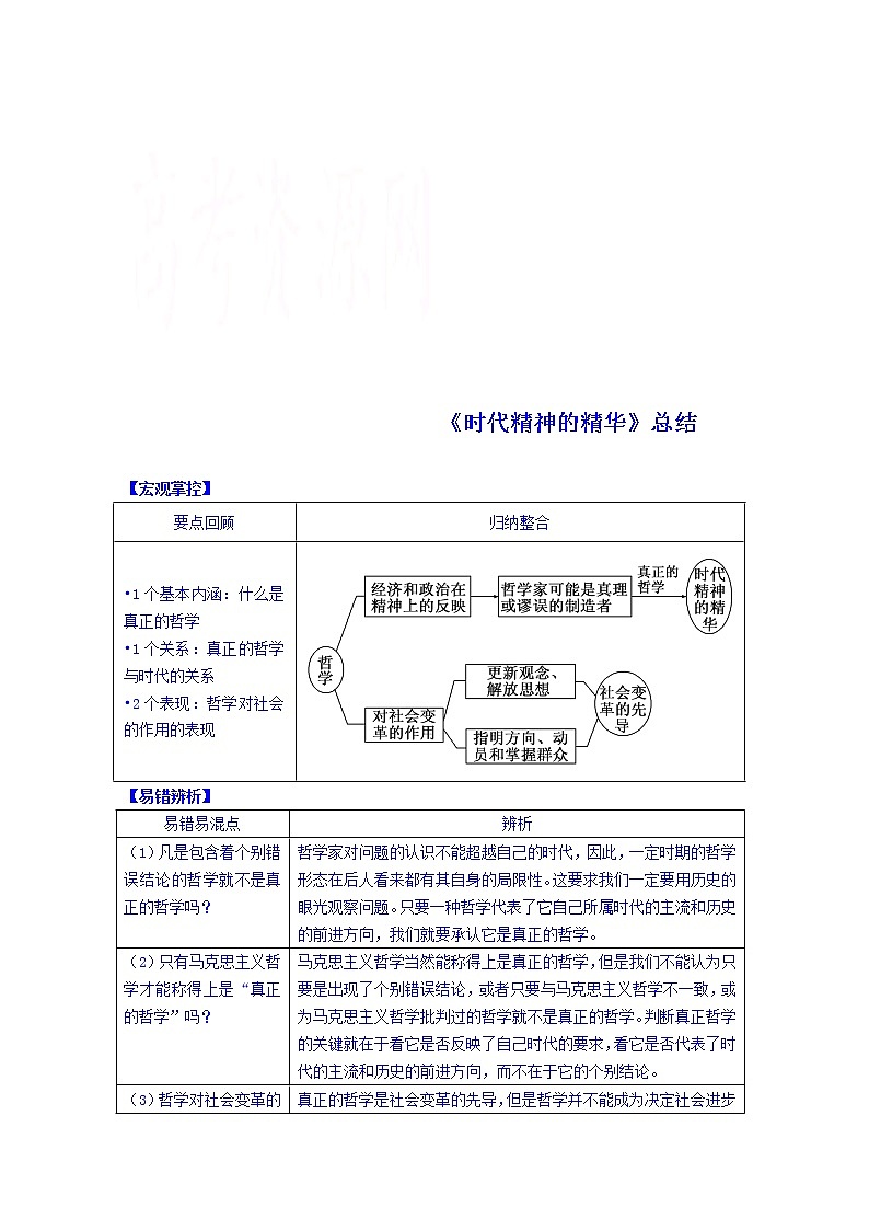 高中政治四步教学法(人教版,必修4):3.1 真正的哲学都是自己时代的精神上的精华 第4步-结01