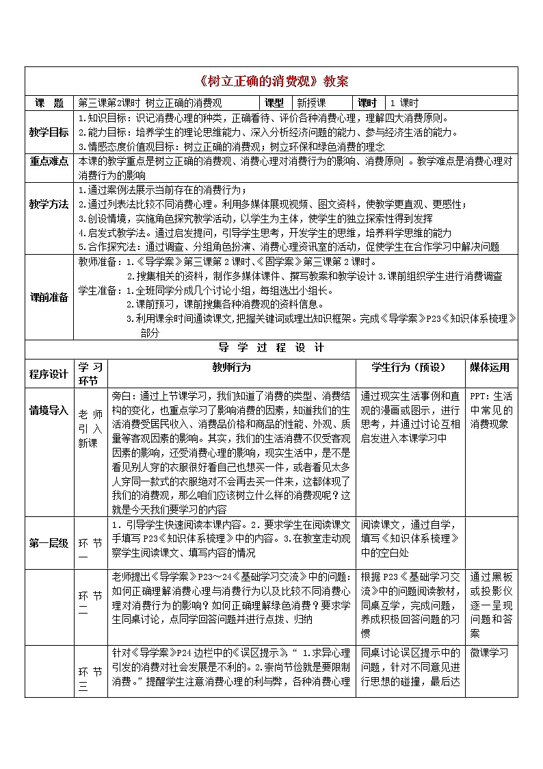 高中政治 3.2树立正确的消费观教案 新人教版必修101