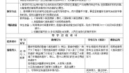 高中政治思品人教版 (新课标)必修1 经济生活1 发展生产 满足消费教案
