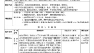 人教版 (新课标)必修1 经济生活2 股票、债券和保险教学设计