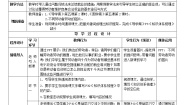 高中政治思品人教版 (新课标)必修1 经济生活2 新时代的劳动者教案及反思
