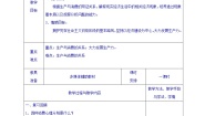 高中政治思品人教版 (新课标)必修1 经济生活第二单元  生产、劳动与经营第四课   生产与经济制度1 发展生产 满足消费教学设计