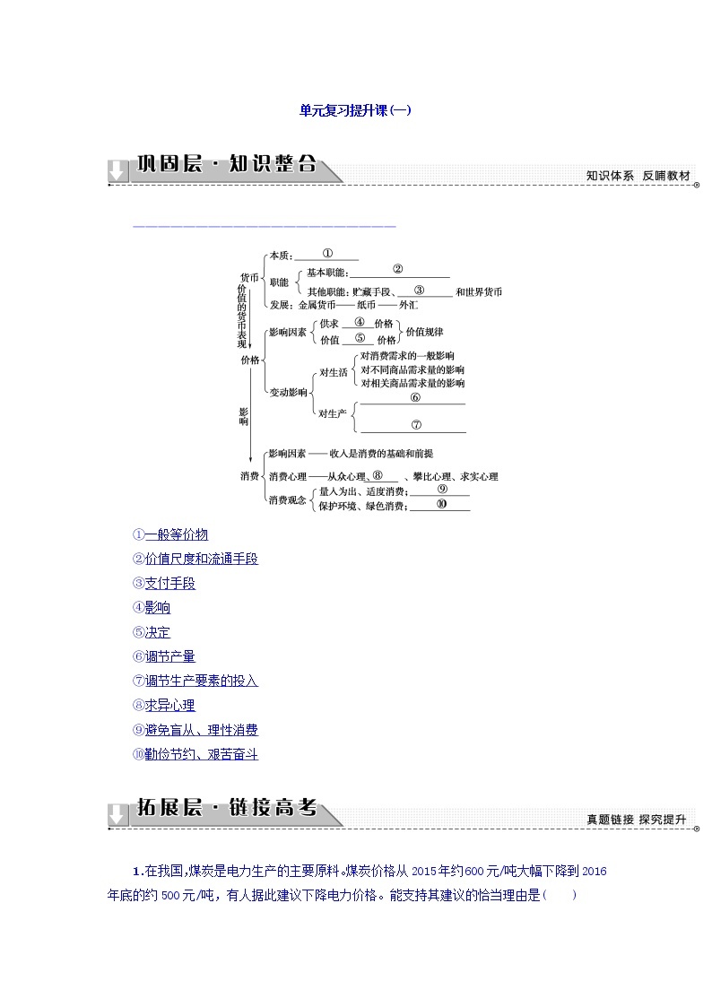 高一政治人教版必修1教师用书：第1单元+单元复习提升课1+Word版含答案01