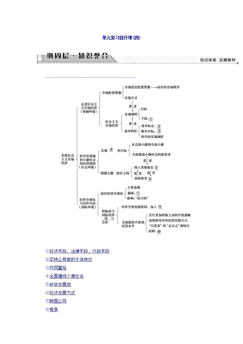 高一政治人教版必修1教师用书：第4单元+单元复习提升课4+Word版含答案01