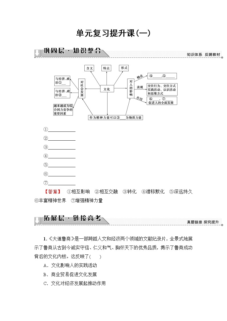 高中政治（人教版）必修3同步教师用书：第1单元 单元复习提升课01