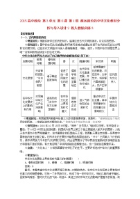 高中政治思品人教版 (新课标)必修3 文化生活1 源远流长的中华文化教学设计