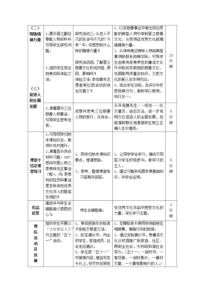 高中政治 第1单元 第2课 第2框 文化塑造人生教材分析与导入设计2 新人教版必修3 教案02