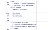 人教版 (新课标)必修3 文化生活1 世界文化的多样性教案及反思
