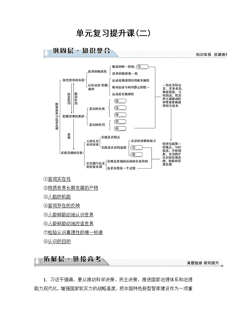 高中政治(人教版)必修4同步教师用书:第2单元 单元复习提升课第1页