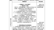 2020-2021学年2 斯密的政策主张教学设计