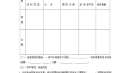 人教版 (新课标)选修3 国家和国际组织常识4英法两国政体的异同学案及答案