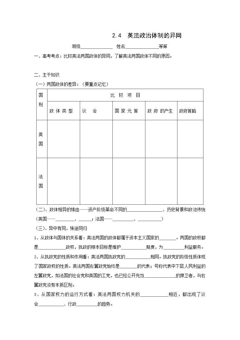 高二政治学案：2.4《英法政治体制的异同》（新人教版选修3）01