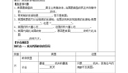 高中政治思品人教版 (新课标)选修3 国家和国际组织常识4英法两国政体的异同学案