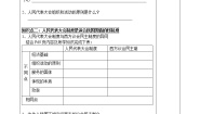 人教版 (新课标)选修3 国家和国际组织常识3人民代表大会制度具有强大生命力学案