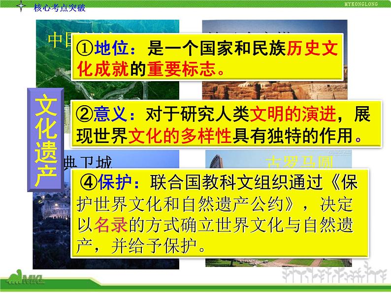 人教版高中政治复习课件:3-2.3文化的多样性与文化传播第6页