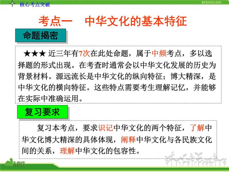 人教版高中政治复习课件：3-3.6我们的中华文化04