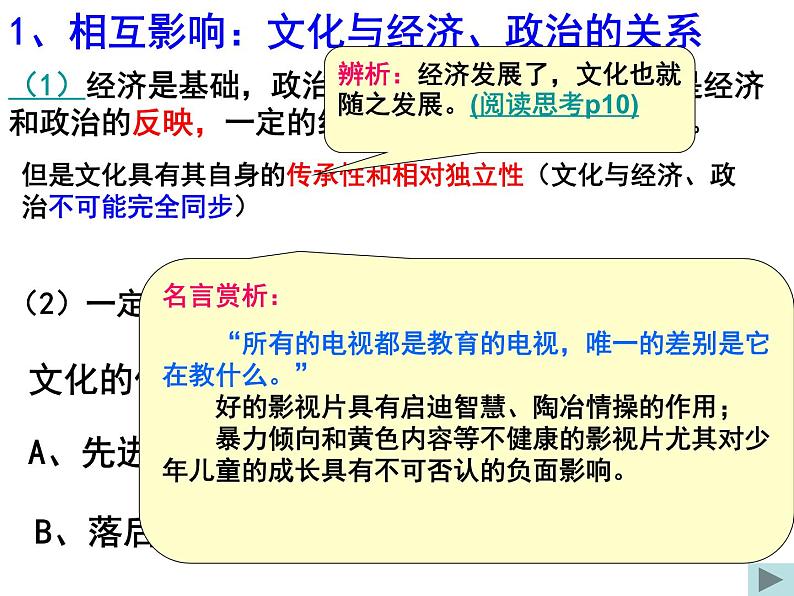 高二政治必修3课件:1-1-2文化与经济政治(新人教版)04