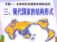 高中政治课件：现代国家的结构形式