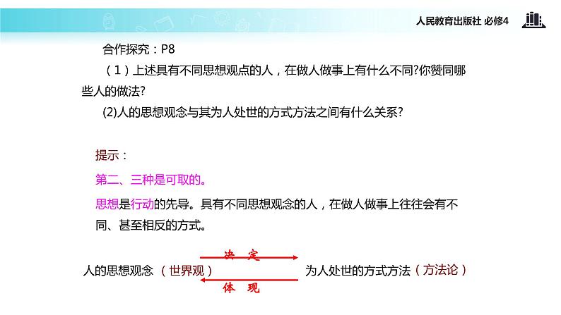 【教学课件】《关于世界观的哲学》(人教)07