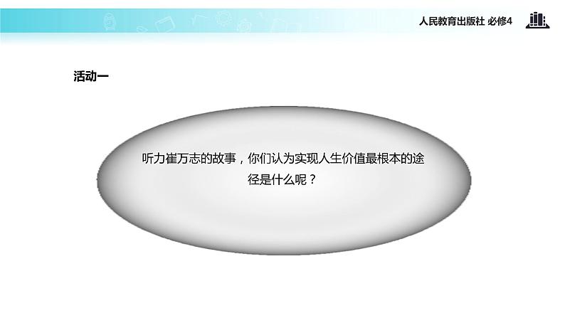 【教学课件】 《12.3 价值的创造与实现》(人教)04