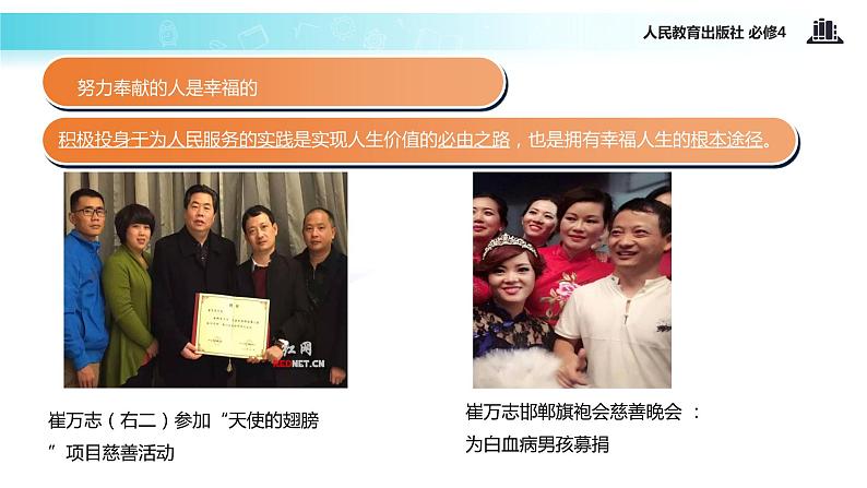 【教学课件】 《12.3 价值的创造与实现》(人教)06