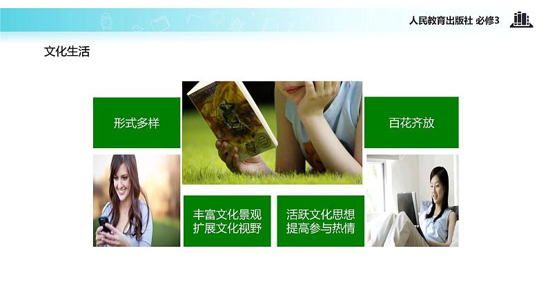 【教学课件】《8.2 在文化生活中选择》(人教)03