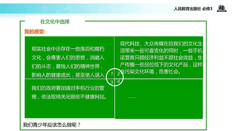【教学课件】《8.2 在文化生活中选择》(人教)04