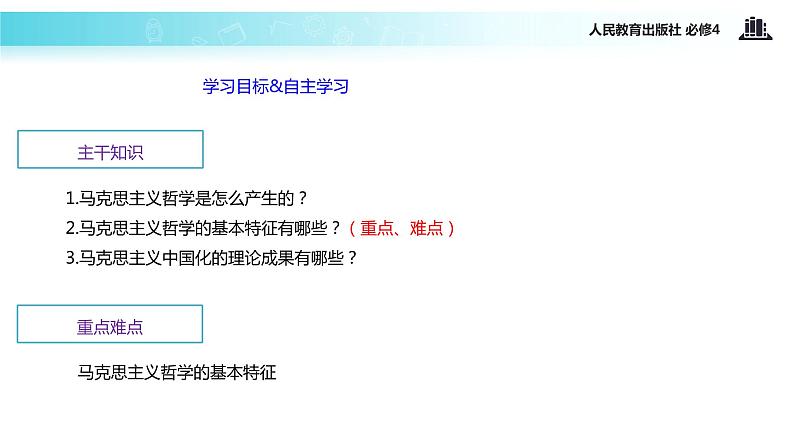 【教学课件】《哲学史上的伟大变革》(人教)04
