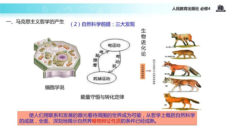 【教学课件】《哲学史上的伟大变革》(人教)08