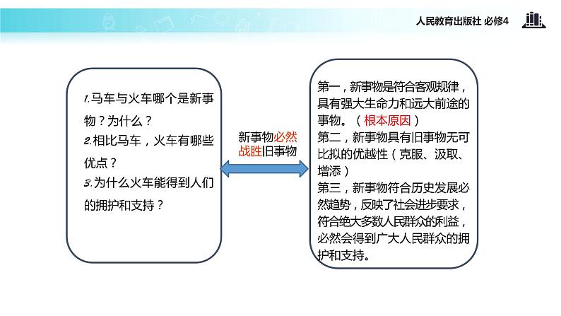 【教学课件】 《8.2 用发展的观点看问题》(人教)03