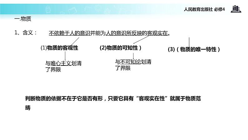 【教学课件】 《世界的物质性》 (人教)05