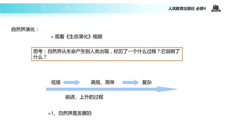 【教学课件】《8.1 世界是永恒发展的》(人教)02