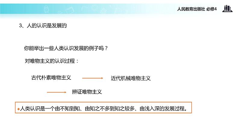 【教学课件】《8.1 世界是永恒发展的》(人教)06