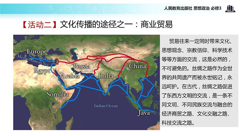 探究式教学【教学课件】《文化在交流中传播》(思想政治人教必修3)04