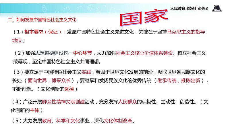 【教学课件】《综合探究 感悟中国特色社会主义文化》(人教)05