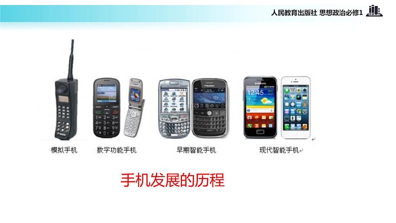 【教学课件】《发展生产 满足消费》(思想政治人教必修1)05